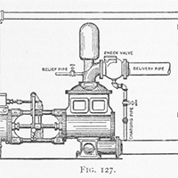 A cropped illustration of a mechanical diagram of a machine with pipes.