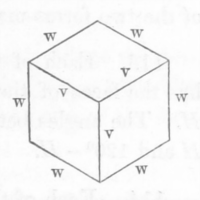 Diagram of a cube with labeled edges