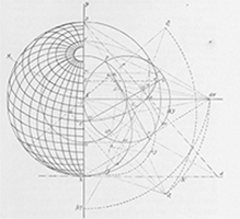 Diagram of a globe, half with lat/lon grid, the other half decomposed into a network