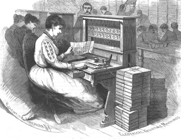 Image from Scientific American of a woman at an Electrical Counting Machine.