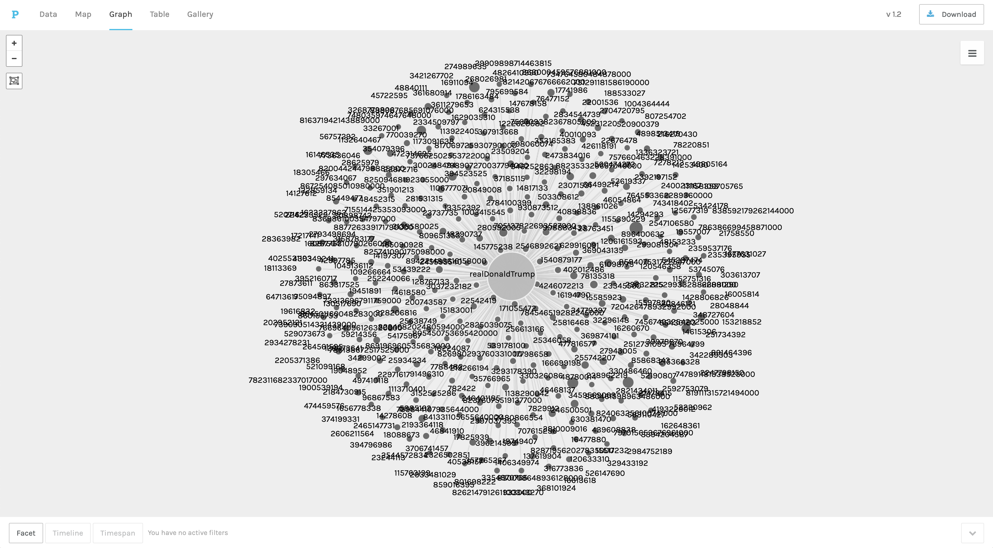 A very quick social network sketch showing the users who most often mentioned @realDonaldTrump in their hurricane tweets.  Done in Palladio.
