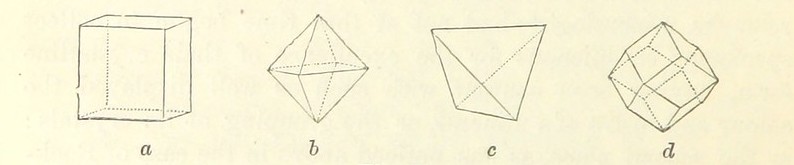 Drawing of four mineral formations