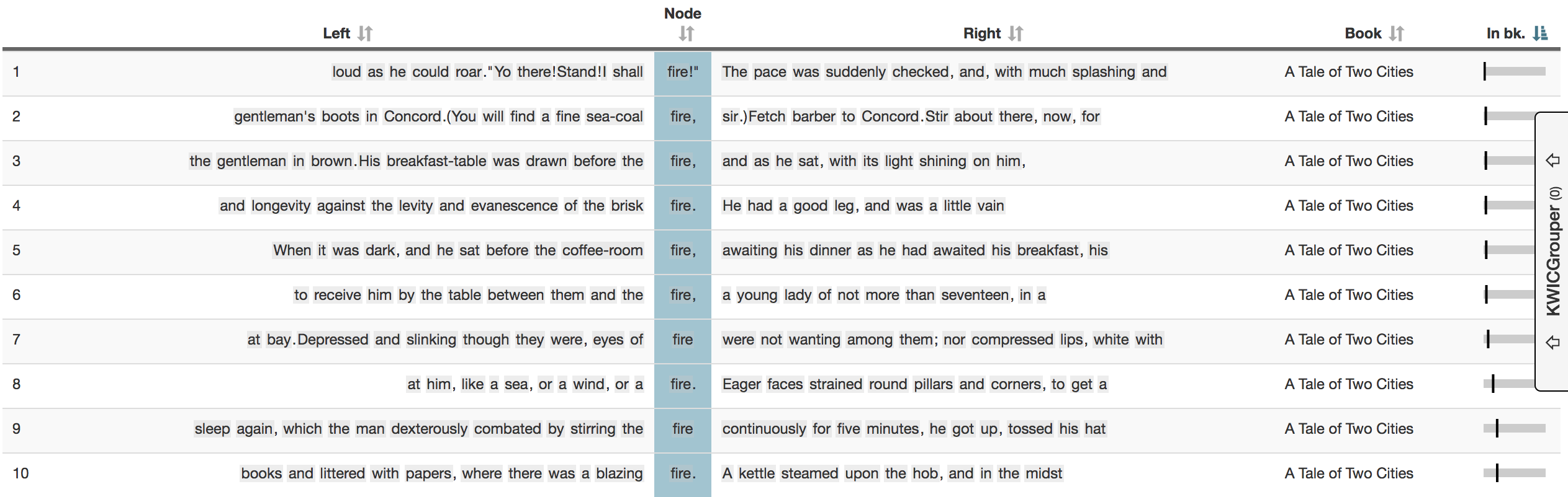 Concordance 1: The first ten concordance lines of <em>fire</em> (ordered by book)