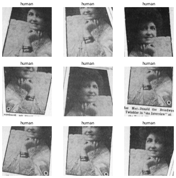 The output of show batch showing a 3x3 grid of images. All the images are of a person with each image being cropped, rorated, or warped as a result of the image augmentations