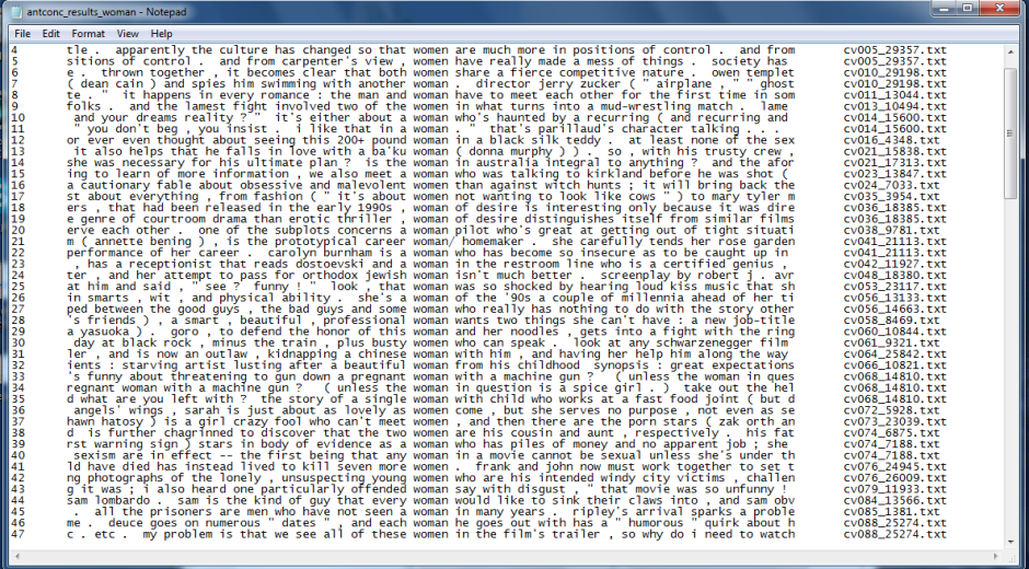 Archivo de resultados de búsqueda KWIC exportado por Antconc, tal como se muestra en un editor de texto.