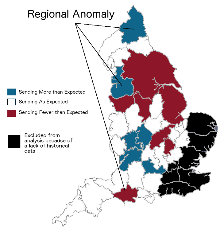 Figure 5: The anomalous counties in the original study, showing areas with fewer migrants than expected, more migrants than expected, and about the expected number.
