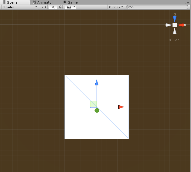 Scene view after selecting green y-axis.