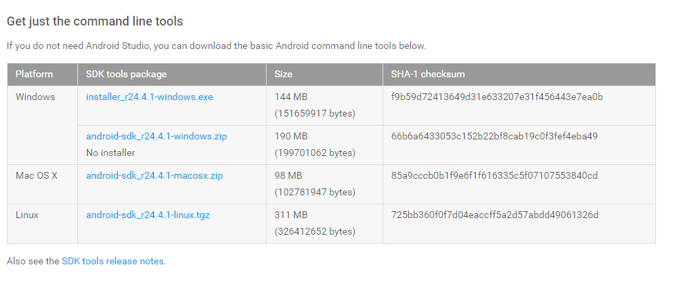 Download the Android command line tools that are compatible with your operating system.