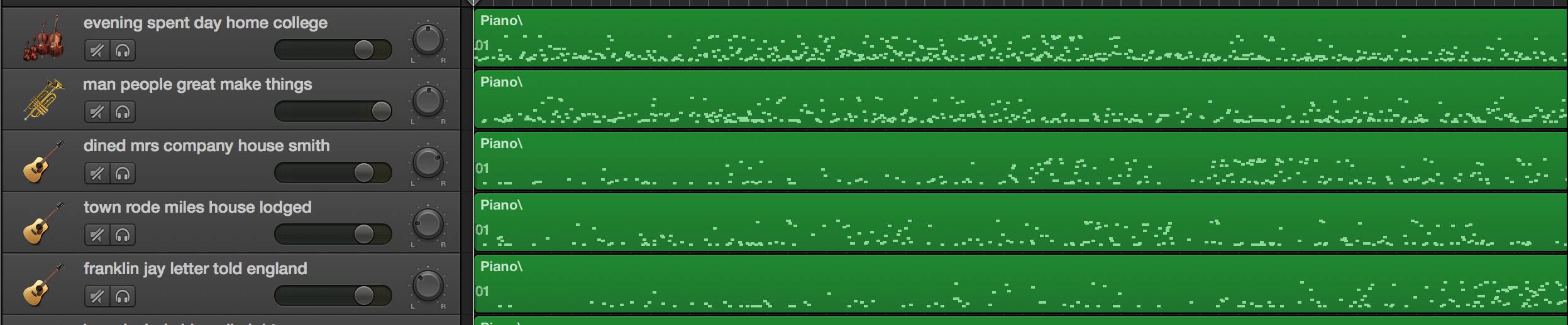 Captura de tela do Garageband, onde os ficheiros MIDI são tópicos sonorizados do Diário de John Adams. Na interface do Garageband (o LMMS é semelhante), cada ficheiro MIDI é arrastado e solto no lugar. A instrumentação para cada ficheiro MIDI (ou seja, trilha) pode ser selecionada nos menus do Garageband. Os rótulos de cada faixa foram alterados aqui para refletir as palavras-chave em cada tópico. A área verde à direita representa uma visualização das notas em cada faixa. Você pode ver esta interface em ação e ouvir a música [aqui](https://youtu.be/ikqRXtI3JeA) (em inglês)