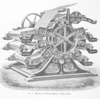 Máquina circular para impressão gráfica com oito saídas.