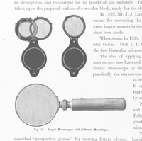 Illustration of different types of magnifying glasses on a page of text.