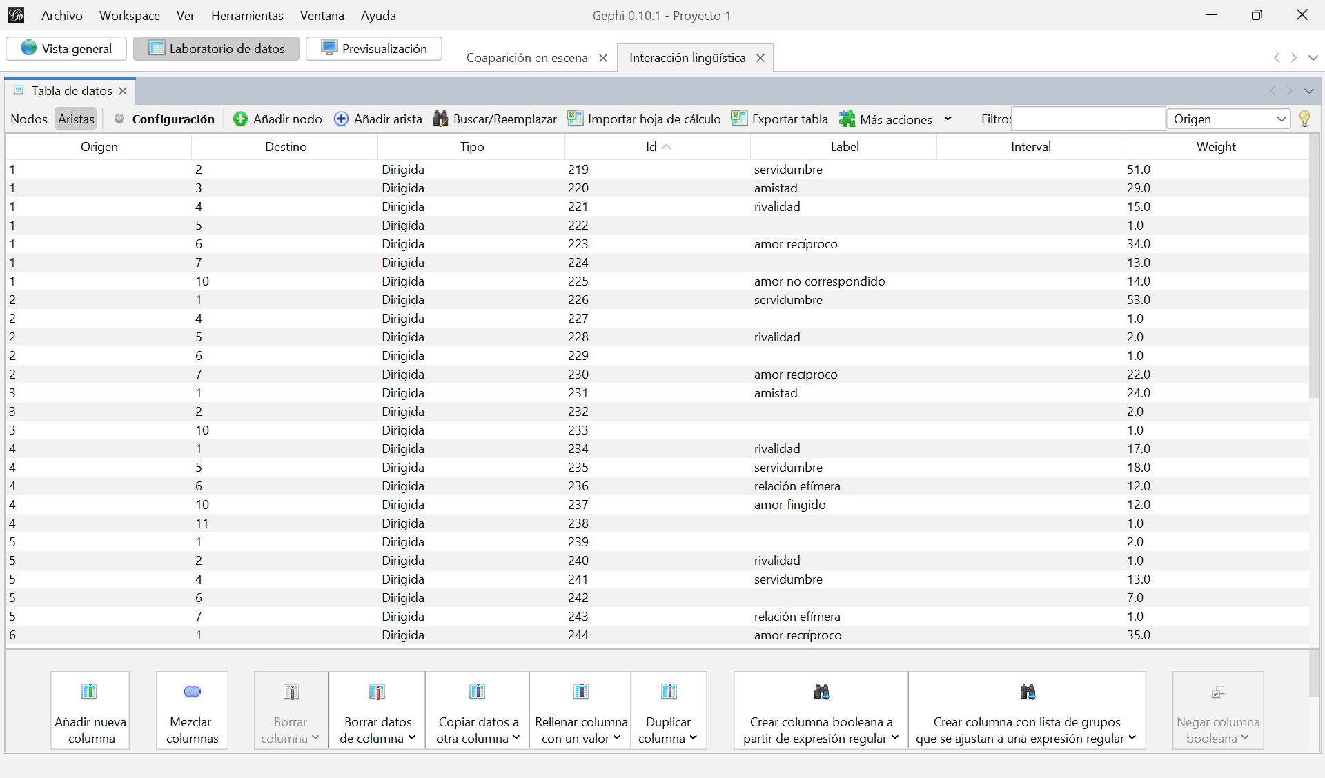 Captura de pantalla del laboratorio de datos en la pestaña de aristas, ya con los todos los datos introducidos