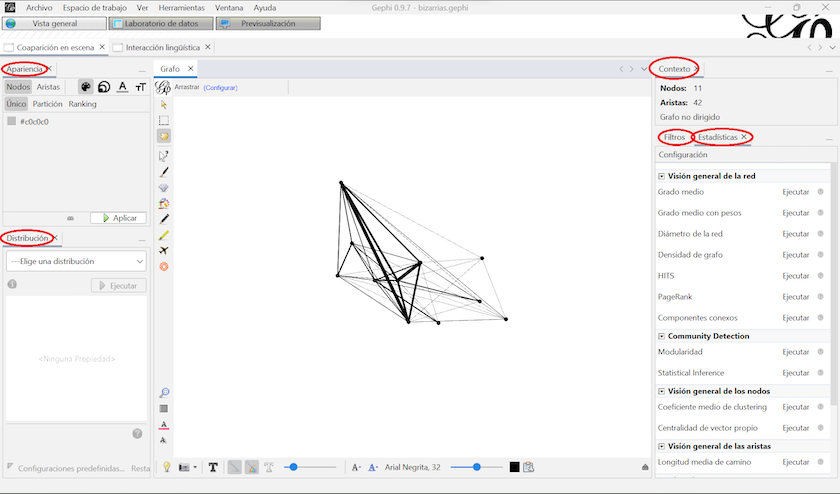 Captura de pantalla de la vista general del espacio de trabajo con una primera visualización del grafo, aún sin cambiar parámetros de visualización