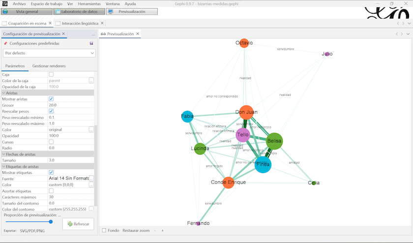 Captura de pantalla de la pestaña de previsualización, con la columna de opciones finales de visualización a la izquierda y el grafo resultante a la derecha