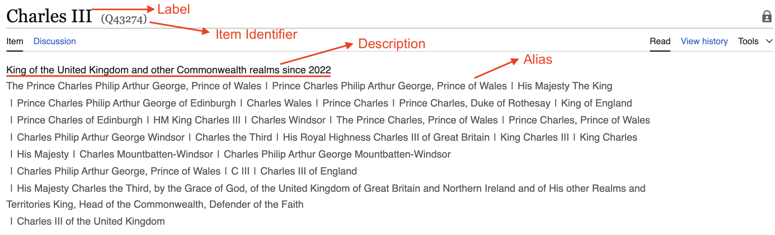 Item for Charles III, King of the United Kingdom, with its various descriptions highlighted.