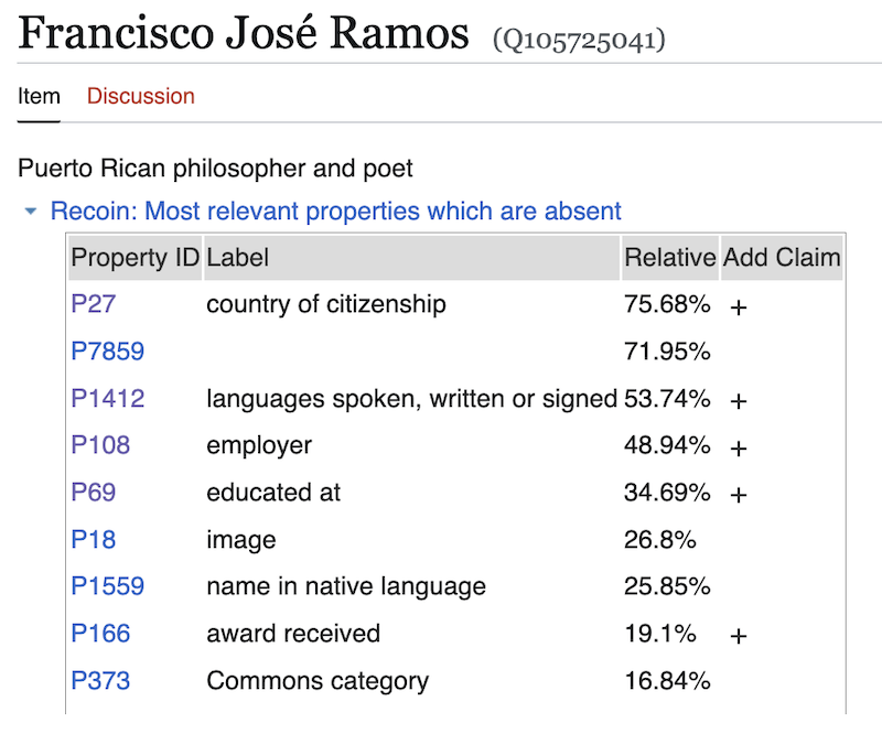 Properties suggested by the Recoin tool as relevant to the description of a person, including their 'Property ID', 'label' in natural language, relevance in percentages, and the option to 'Add claim'.