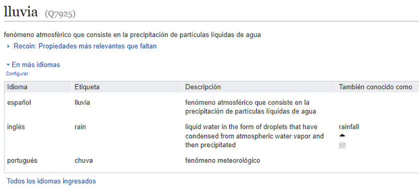 Elemento para 'lluvia' con traducciones en tres idiomas: 'lluvia', 'rain' y 'chuva'