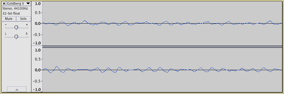 Vista amplificada del diagrama de Bach