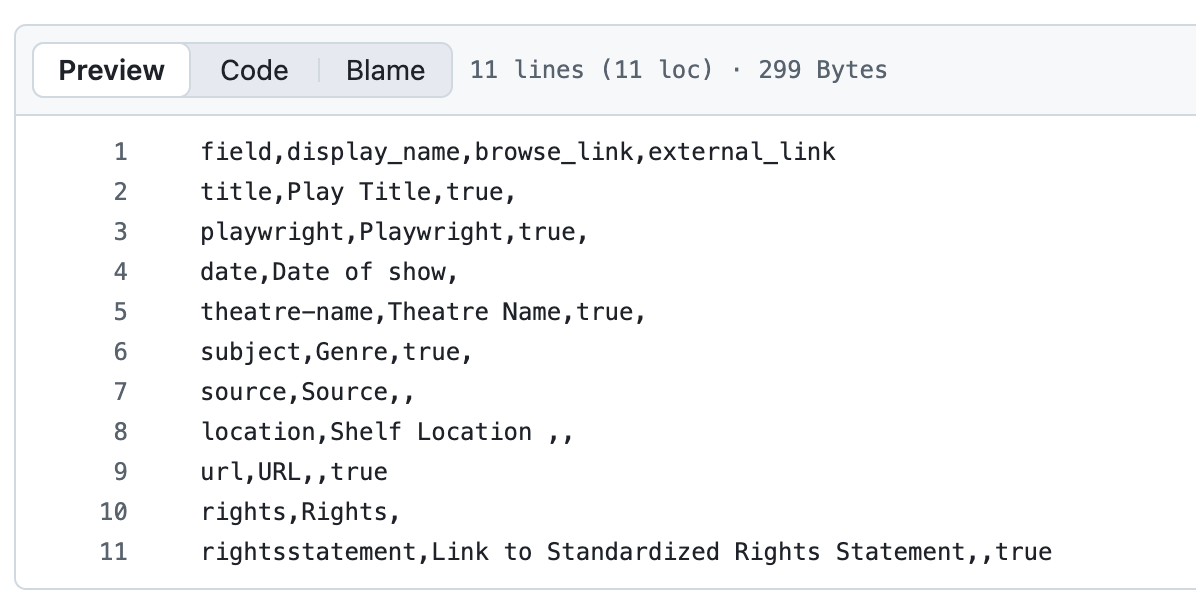 Screenshot of the config-metadata.csv file with the updates specified in the lesson.