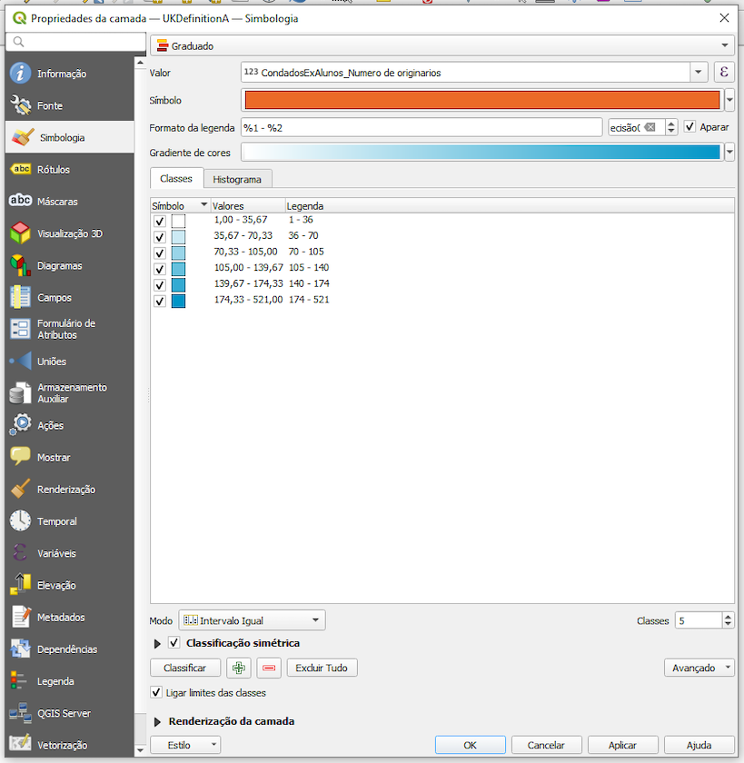 Janela Propriedades da camada - UKDefinitionA - Simbologia com a opção de estilo Graduado selecionado. O Valor representado é CondadosExAlunos_Numero de originarios, estando escolhido um gradiente de cores de branco a azul escuro com 5 classes.