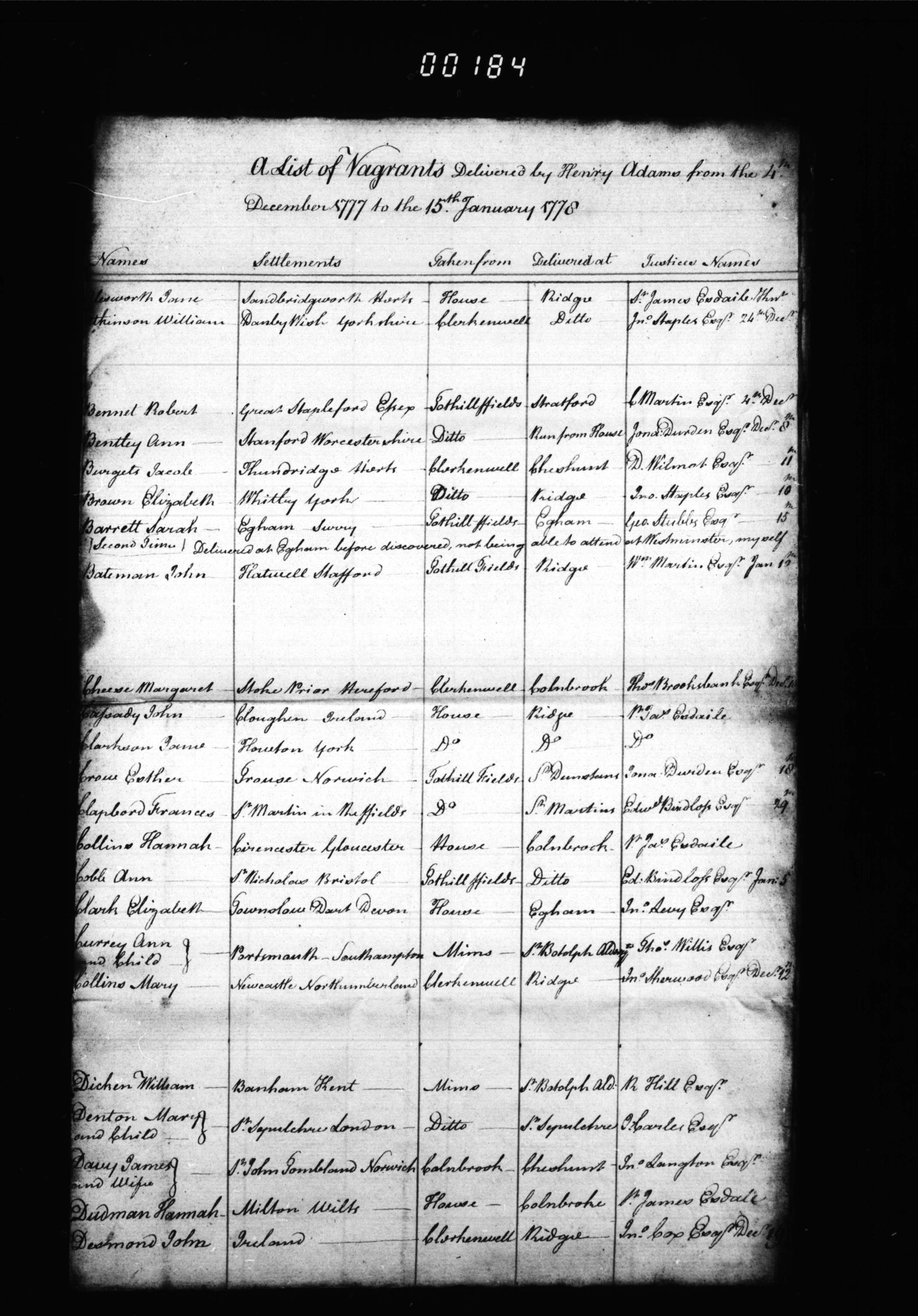 Figure 3: A sample list of vagrants expelled from Middlesex. 'Middlesex Sessions Papers - Justices' Working Documents', (January 1778), *London Lives, 1690-1800*, LMSMPS50677PS506770118 (www.londonlives.org, version 2.0, 18 August 2018), London Metropolitan Archives.