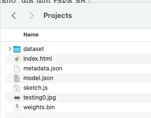 Image of a directory in macOS Finder with the following items: index.html, metadata.json, model.json, sketch.js, testing0.jpg, and weights.bin. There is also a folder entitled dataset