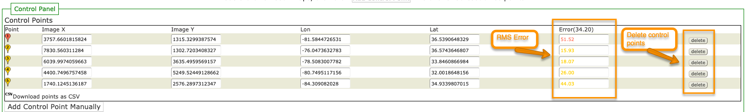 Cropped screenshot of Map Warper's interface depicting a section of the Control Panel where a list of Control Points are organised in table-format. Two columns of the table are highlighted and labelled: 'RMS Error' and 'Delete control points.