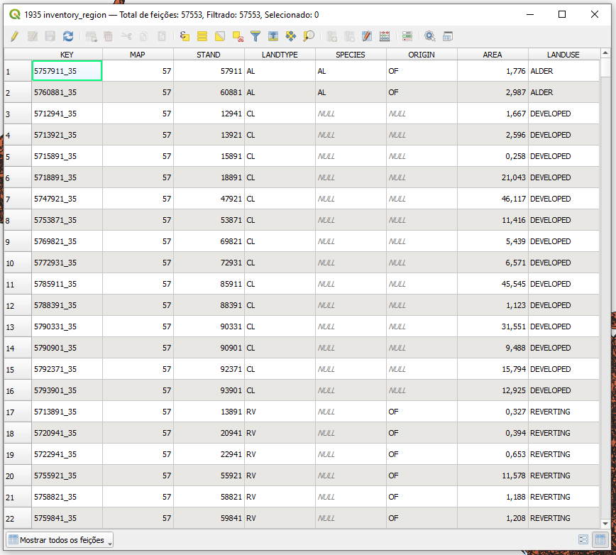 Tabela de atributos da camada '1935 inventory_region', contando com 57553 feições no total, 57553 feições filtradas e nenhuma selecionada. Na imagem, temos 22 linhas de conteúdo, distribuída entre as colunas 'KEY', 'MAP', 'STAND', 'LANDTYPE', 'SPECIES', 'ORIGIN', 'AREA' e 'LANDUSE'.
