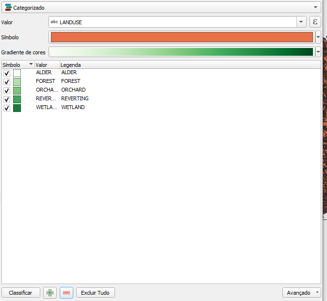Caixa de diálogo 'Propriedades de Camada – Simbologia' com o estilo 'Categorizado' selecionado, com as seguintes configurações: 'Valor: LANDUSE', uma cor sólida (laranja) como 'Símbolo', e, para 'Gradiente de Cores', foi escolhido um gradiente que vai de branco até um verde escuro. Neste gradiente, a cor branca foi atribuída ao valor 'ALDER'; o mais claro dos verdes, ao valor 'FOREST; o verde médio mais claro, ao valor 'ORCHARD'; o médio mais escuro, ao valor 'REVERTING'; e o verde mais escuro foi atribuído ao valor 'WETLAND'. A coluna 'Legenda' segue os respectivos nomes na coluna 'Valor'.
