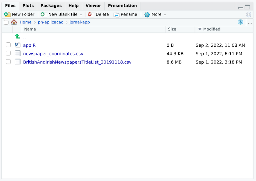 Uma captura de tela do painel de ficheiros R, mostrando os ficheiros necessários. Há três ficheiros no total, App.R, o csv dos jornais britânicos e irlandeses, e o csv das coordenadas do jornal.