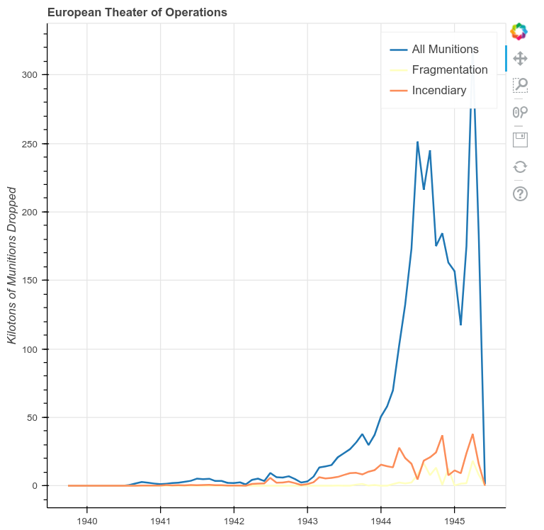 python - Use pandas.read_csv to read files containing str() in file's name  - Stack Overflow